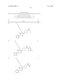 Pyridazinone Derivatives Useful as Glucan Synthase Inhibitors diagram and image