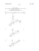 Pyridazinone Derivatives Useful as Glucan Synthase Inhibitors diagram and image