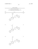 Pyridazinone Derivatives Useful as Glucan Synthase Inhibitors diagram and image