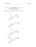 Pyridazinone Derivatives Useful as Glucan Synthase Inhibitors diagram and image