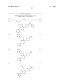 Pyridazinone Derivatives Useful as Glucan Synthase Inhibitors diagram and image