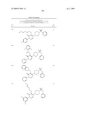 Pyridazinone Derivatives Useful as Glucan Synthase Inhibitors diagram and image