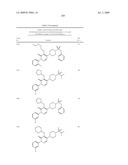 Pyridazinone Derivatives Useful as Glucan Synthase Inhibitors diagram and image