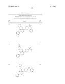 Pyridazinone Derivatives Useful as Glucan Synthase Inhibitors diagram and image