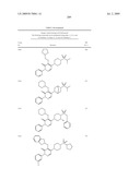 Pyridazinone Derivatives Useful as Glucan Synthase Inhibitors diagram and image