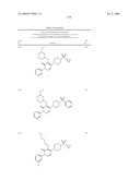 Pyridazinone Derivatives Useful as Glucan Synthase Inhibitors diagram and image