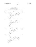 Pyridazinone Derivatives Useful as Glucan Synthase Inhibitors diagram and image