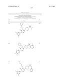 Pyridazinone Derivatives Useful as Glucan Synthase Inhibitors diagram and image