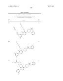 Pyridazinone Derivatives Useful as Glucan Synthase Inhibitors diagram and image