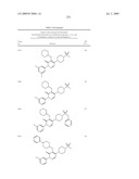 Pyridazinone Derivatives Useful as Glucan Synthase Inhibitors diagram and image