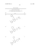 Pyridazinone Derivatives Useful as Glucan Synthase Inhibitors diagram and image