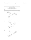 Pyridazinone Derivatives Useful as Glucan Synthase Inhibitors diagram and image