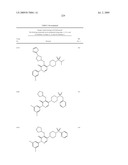 Pyridazinone Derivatives Useful as Glucan Synthase Inhibitors diagram and image