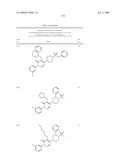 Pyridazinone Derivatives Useful as Glucan Synthase Inhibitors diagram and image