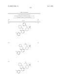 Pyridazinone Derivatives Useful as Glucan Synthase Inhibitors diagram and image