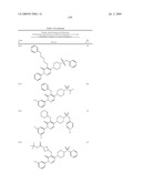 Pyridazinone Derivatives Useful as Glucan Synthase Inhibitors diagram and image