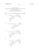 Pyridazinone Derivatives Useful as Glucan Synthase Inhibitors diagram and image