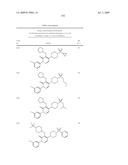 Pyridazinone Derivatives Useful as Glucan Synthase Inhibitors diagram and image