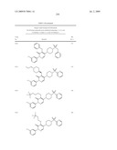 Pyridazinone Derivatives Useful as Glucan Synthase Inhibitors diagram and image