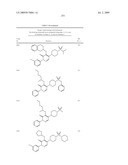 Pyridazinone Derivatives Useful as Glucan Synthase Inhibitors diagram and image