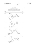 Pyridazinone Derivatives Useful as Glucan Synthase Inhibitors diagram and image