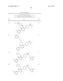 Pyridazinone Derivatives Useful as Glucan Synthase Inhibitors diagram and image