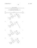 Pyridazinone Derivatives Useful as Glucan Synthase Inhibitors diagram and image