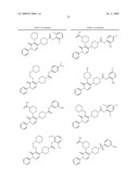 Pyridazinone Derivatives Useful as Glucan Synthase Inhibitors diagram and image