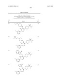 Pyridazinone Derivatives Useful as Glucan Synthase Inhibitors diagram and image