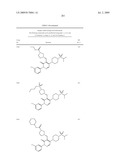 Pyridazinone Derivatives Useful as Glucan Synthase Inhibitors diagram and image