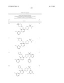 Pyridazinone Derivatives Useful as Glucan Synthase Inhibitors diagram and image