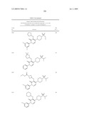 Pyridazinone Derivatives Useful as Glucan Synthase Inhibitors diagram and image