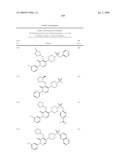 Pyridazinone Derivatives Useful as Glucan Synthase Inhibitors diagram and image