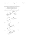 Pyridazinone Derivatives Useful as Glucan Synthase Inhibitors diagram and image