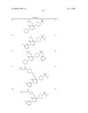 Pyridazinone Derivatives Useful as Glucan Synthase Inhibitors diagram and image