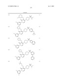 Pyridazinone Derivatives Useful as Glucan Synthase Inhibitors diagram and image