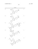 Pyridazinone Derivatives Useful as Glucan Synthase Inhibitors diagram and image