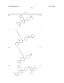 Pyridazinone Derivatives Useful as Glucan Synthase Inhibitors diagram and image