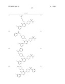 Pyridazinone Derivatives Useful as Glucan Synthase Inhibitors diagram and image