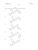 Pyridazinone Derivatives Useful as Glucan Synthase Inhibitors diagram and image