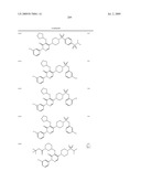 Pyridazinone Derivatives Useful as Glucan Synthase Inhibitors diagram and image