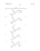 Pyridazinone Derivatives Useful as Glucan Synthase Inhibitors diagram and image