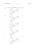 Pyridazinone Derivatives Useful as Glucan Synthase Inhibitors diagram and image