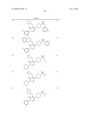 Pyridazinone Derivatives Useful as Glucan Synthase Inhibitors diagram and image