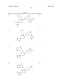 Pyridazinone Derivatives Useful as Glucan Synthase Inhibitors diagram and image