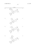 Pyridazinone Derivatives Useful as Glucan Synthase Inhibitors diagram and image