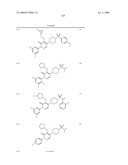 Pyridazinone Derivatives Useful as Glucan Synthase Inhibitors diagram and image