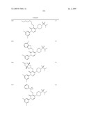 Pyridazinone Derivatives Useful as Glucan Synthase Inhibitors diagram and image