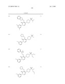 Pyridazinone Derivatives Useful as Glucan Synthase Inhibitors diagram and image