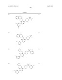 Pyridazinone Derivatives Useful as Glucan Synthase Inhibitors diagram and image